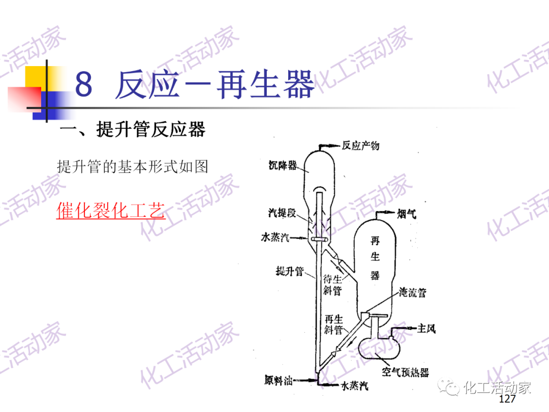 石油加工工藝之催化裂化PPT培訓課件（下）的圖57