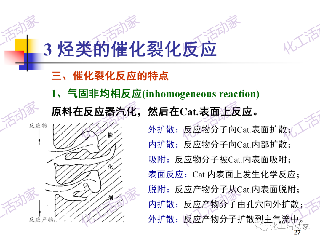 石油加工工藝之催化裂化PPT培訓(xùn)課件（上）的圖27