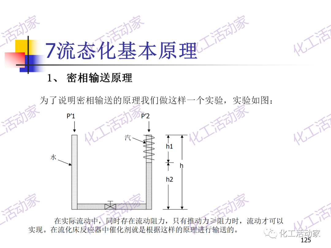 石油加工工藝之催化裂化PPT培訓課件（下）的圖55