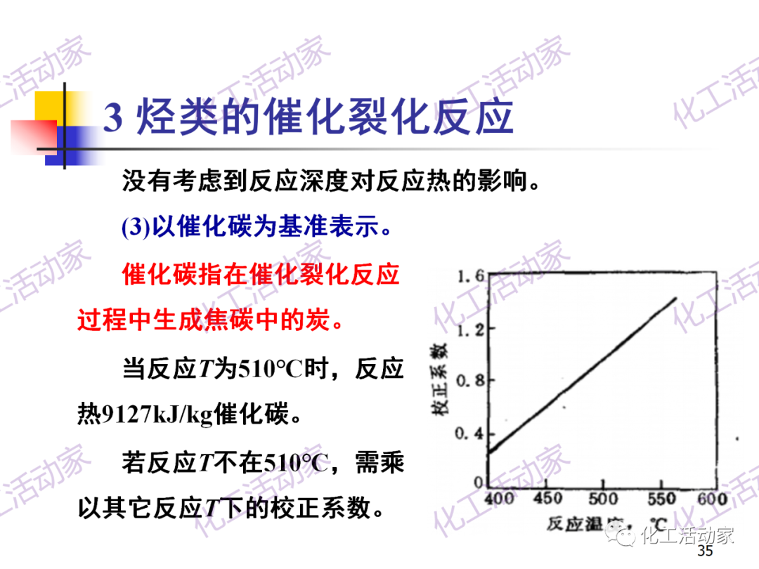 石油加工工藝之催化裂化PPT培訓(xùn)課件（上）的圖35