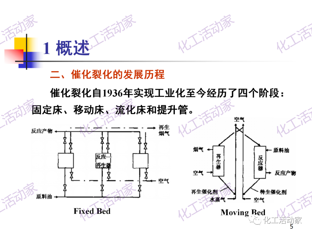 石油加工工藝之催化裂化PPT培訓(xùn)課件（上）的圖5
