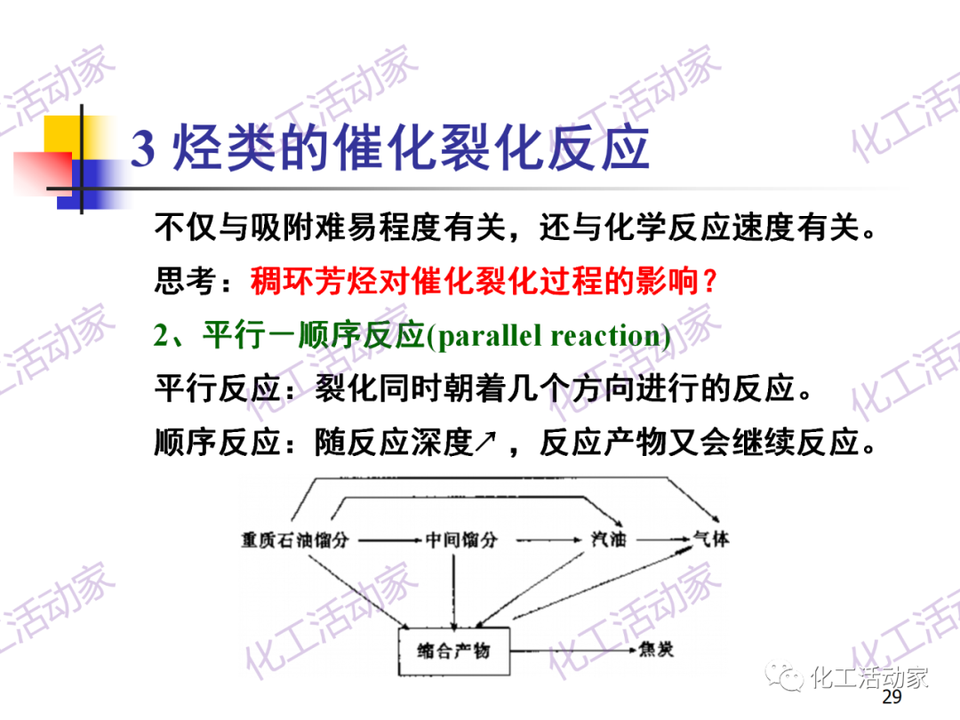 石油加工工藝之催化裂化PPT培訓(xùn)課件（上）的圖29