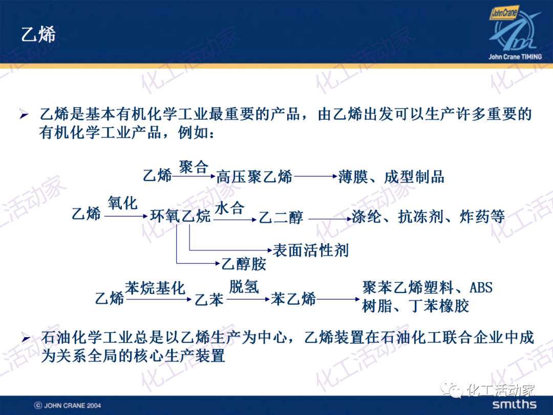 PPT│典型的煉油及化工工藝簡介的圖42