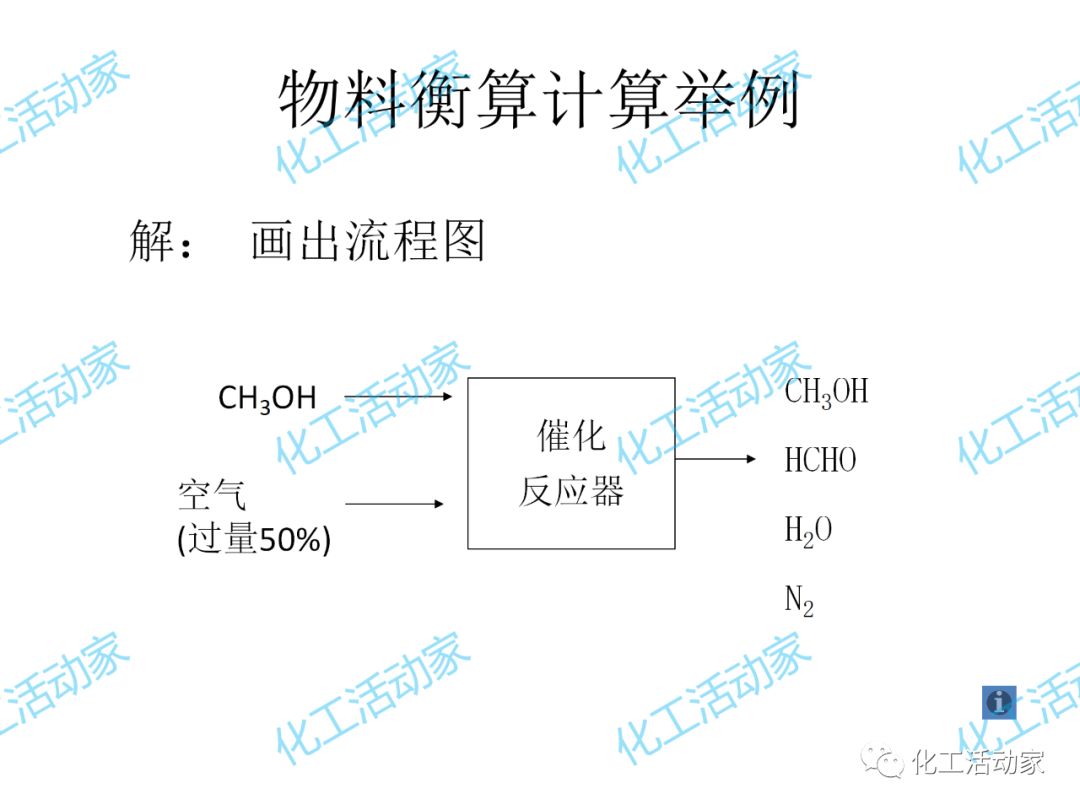 炼化企业物料及能量衡算的基本程序及方法，作为化工人必须掌握！的图51