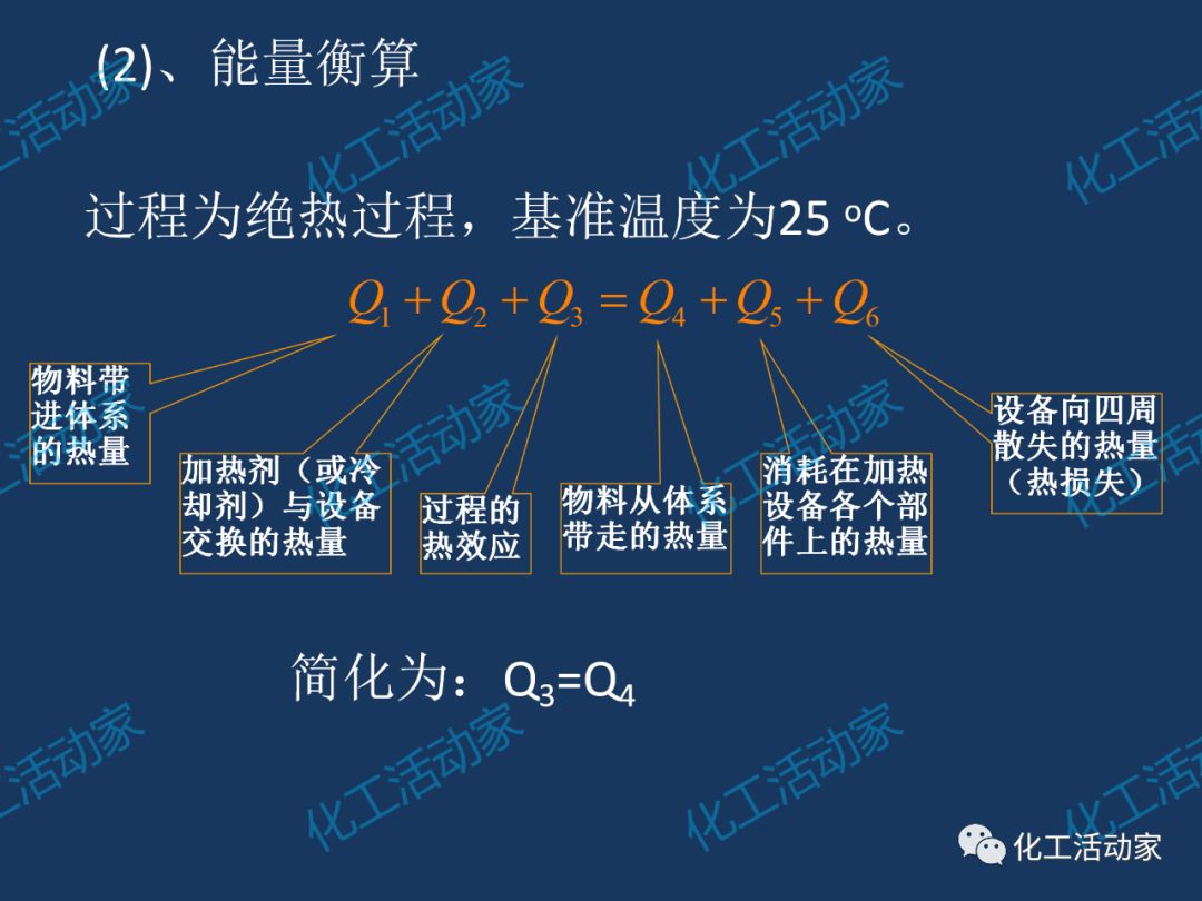 炼化企业物料及能量衡算的基本程序及方法，作为化工人必须掌握！的图77