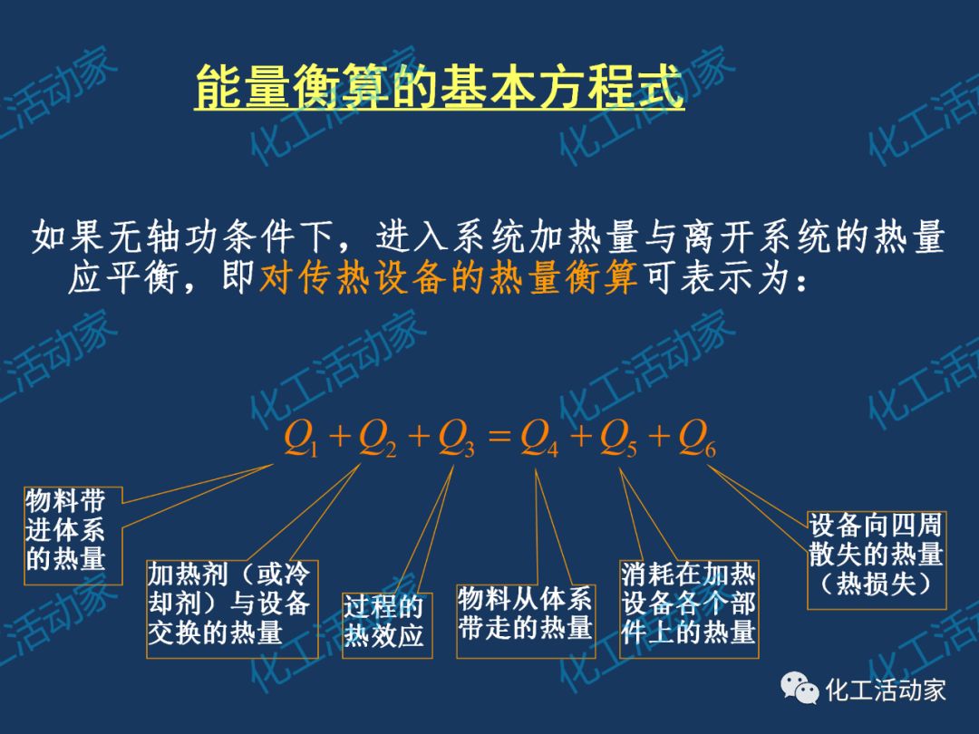 炼化企业物料及能量衡算的基本程序及方法，作为化工人必须掌握！的图66