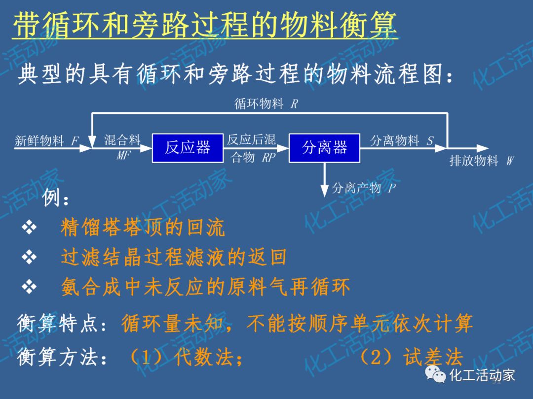 炼化企业物料及能量衡算的基本程序及方法，作为化工人必须掌握！的图54