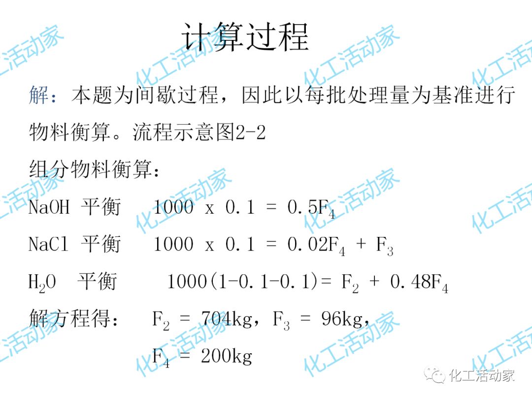 炼化企业物料及能量衡算的基本程序及方法，作为化工人必须掌握！的图44