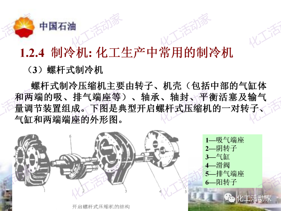 中石油PPT│炼油及化工企业设备的选型和设计计算（中）的图7
