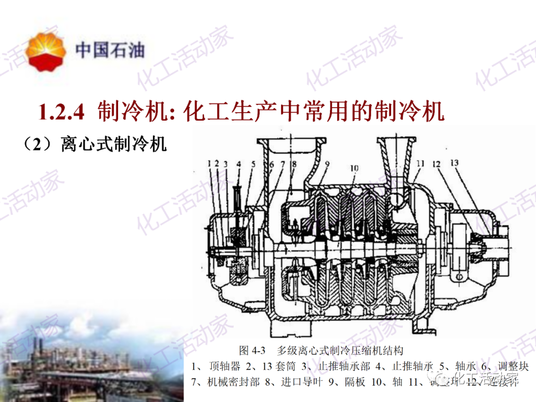 中石油PPT│炼油及化工企业设备的选型和设计计算（中）的图2