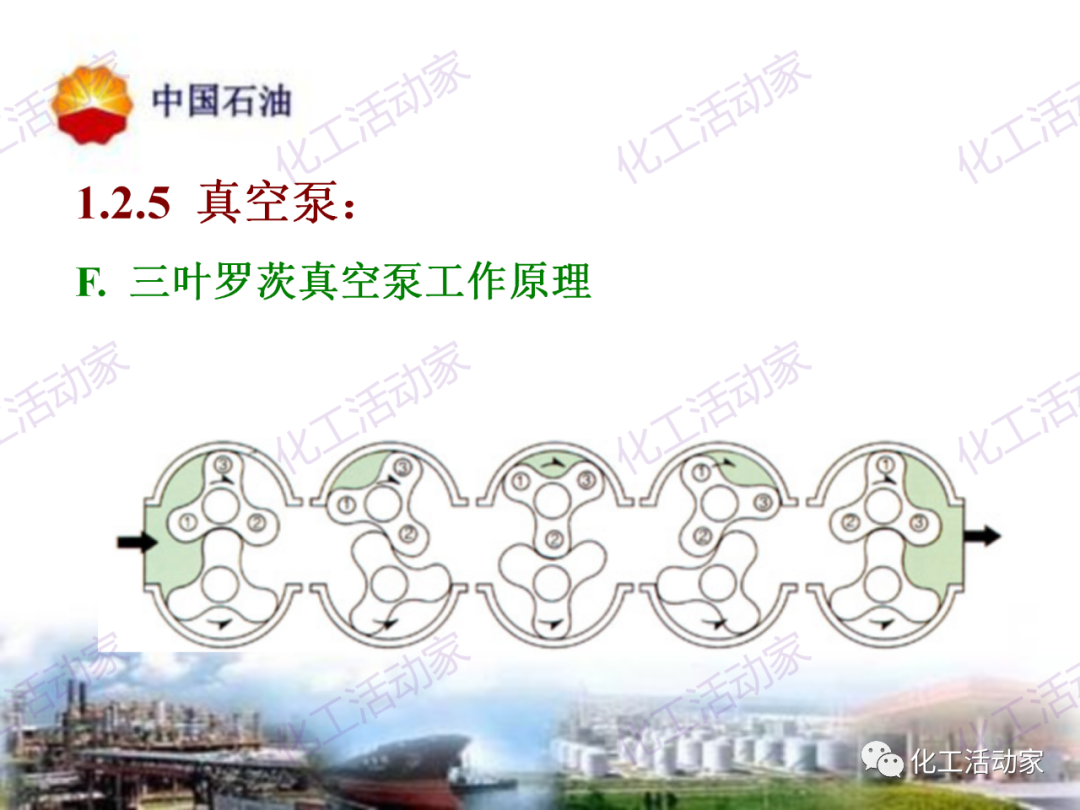 中石油PPT│炼油及化工企业设备的选型和设计计算（中）的图32