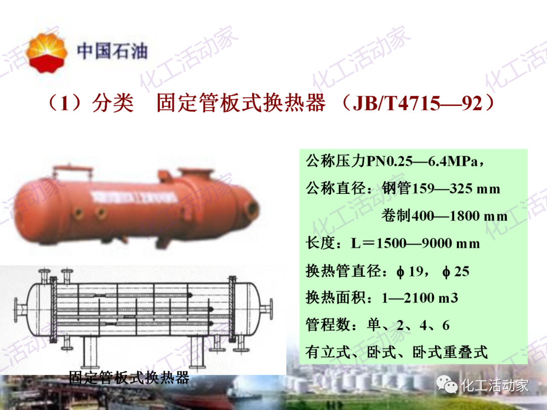 中石油PPT│炼油及化工企业设备的选型和设计计算（中）的图49