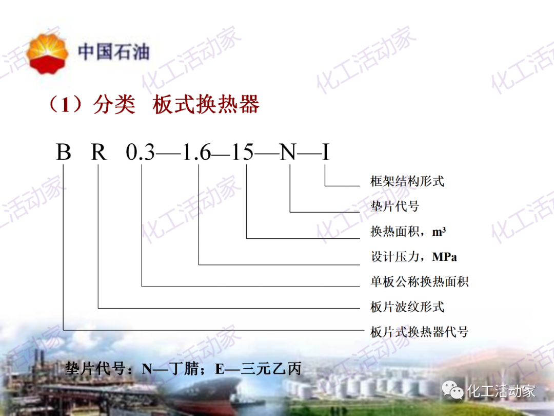 中石油PPT│炼油及化工企业设备的选型和设计计算（中）的图64