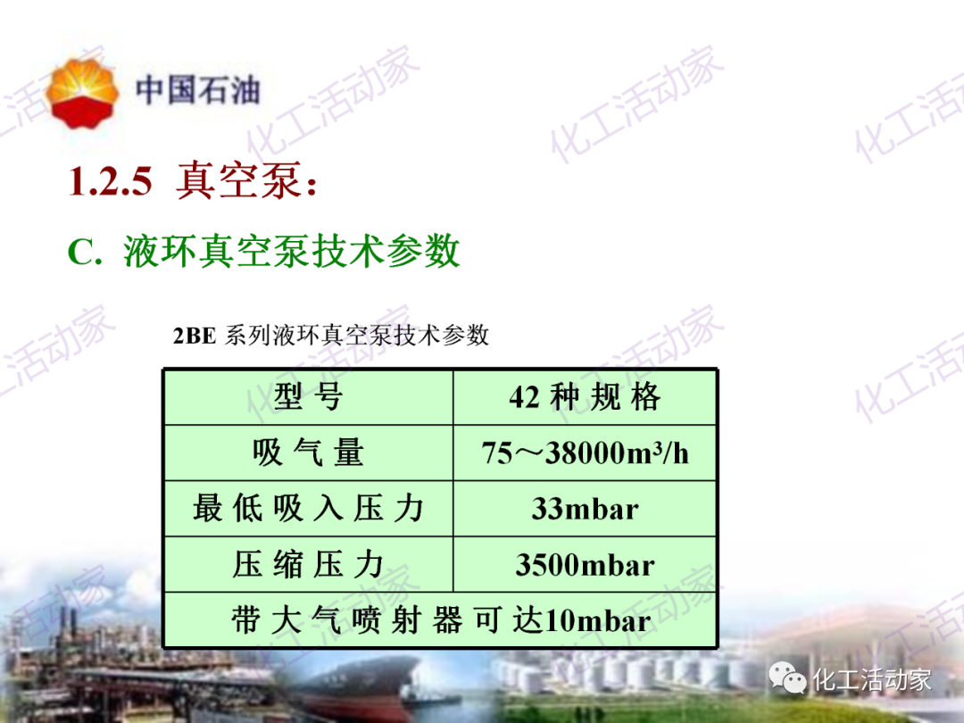 中石油PPT│炼油及化工企业设备的选型和设计计算（中）的图23