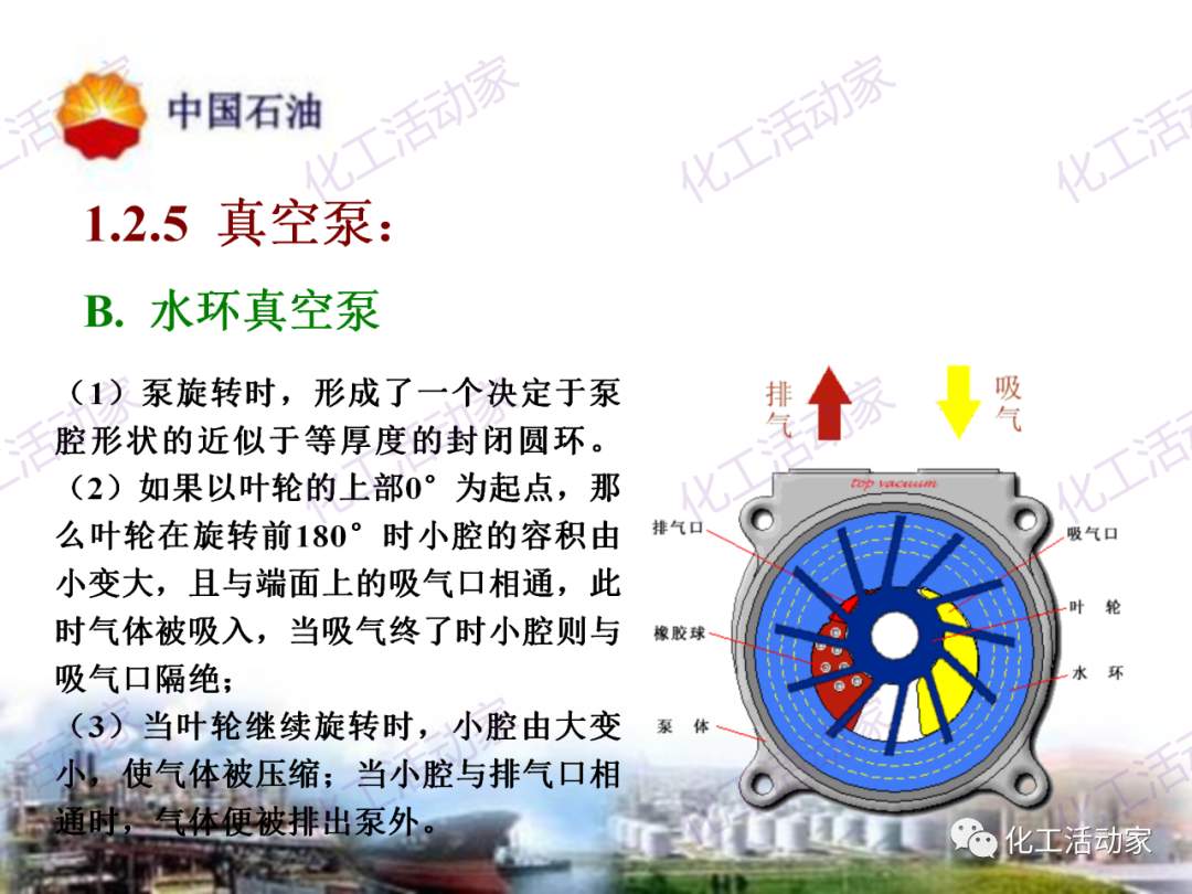 中石油PPT│炼油及化工企业设备的选型和设计计算（中）的图18