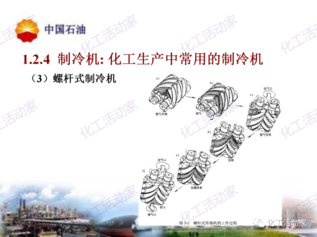 中石油PPT│炼油及化工企业设备的选型和设计计算（中）的图8