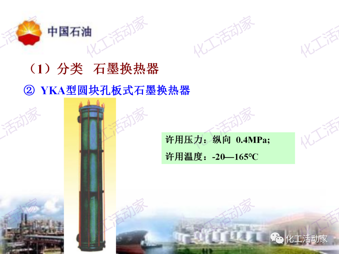 中石油PPT│炼油及化工企业设备的选型和设计计算（中）的图70