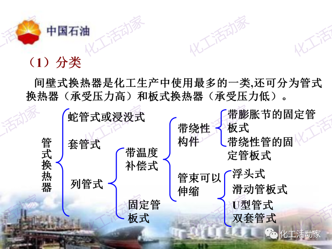 中石油PPT│炼油及化工企业设备的选型和设计计算（中）的图46
