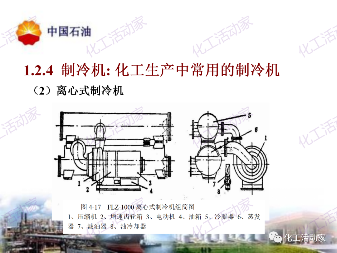 中石油PPT│炼油及化工企业设备的选型和设计计算（中）的图3