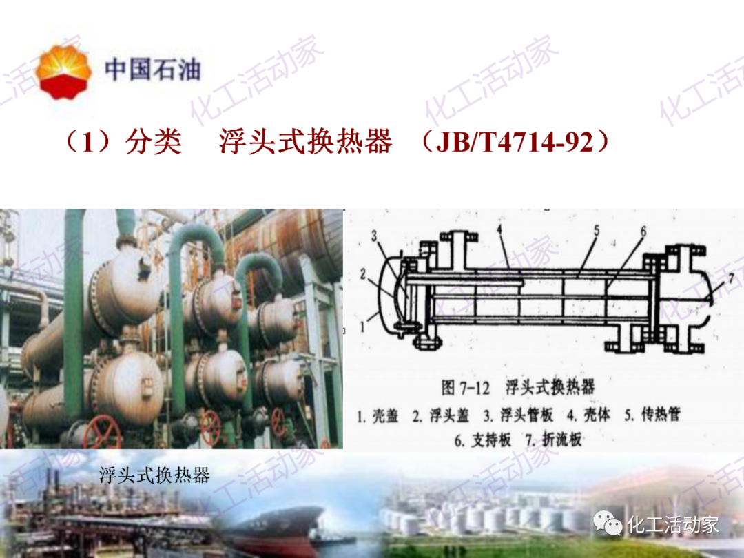 中石油PPT│炼油及化工企业设备的选型和设计计算（中）的图51
