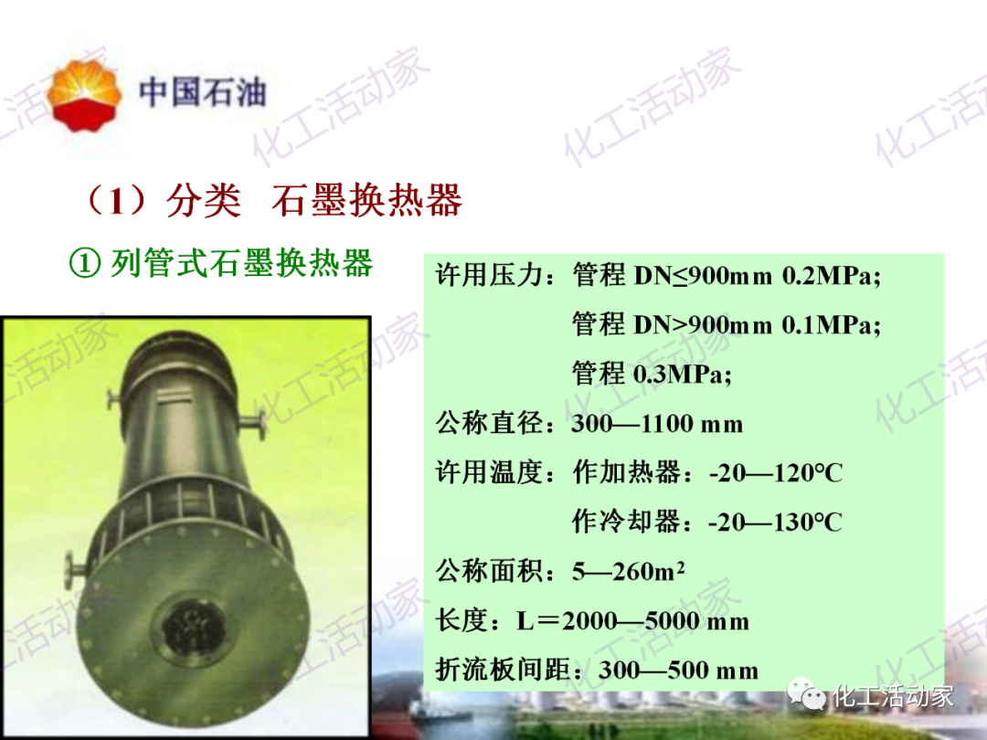 中石油PPT│炼油及化工企业设备的选型和设计计算（中）的图69