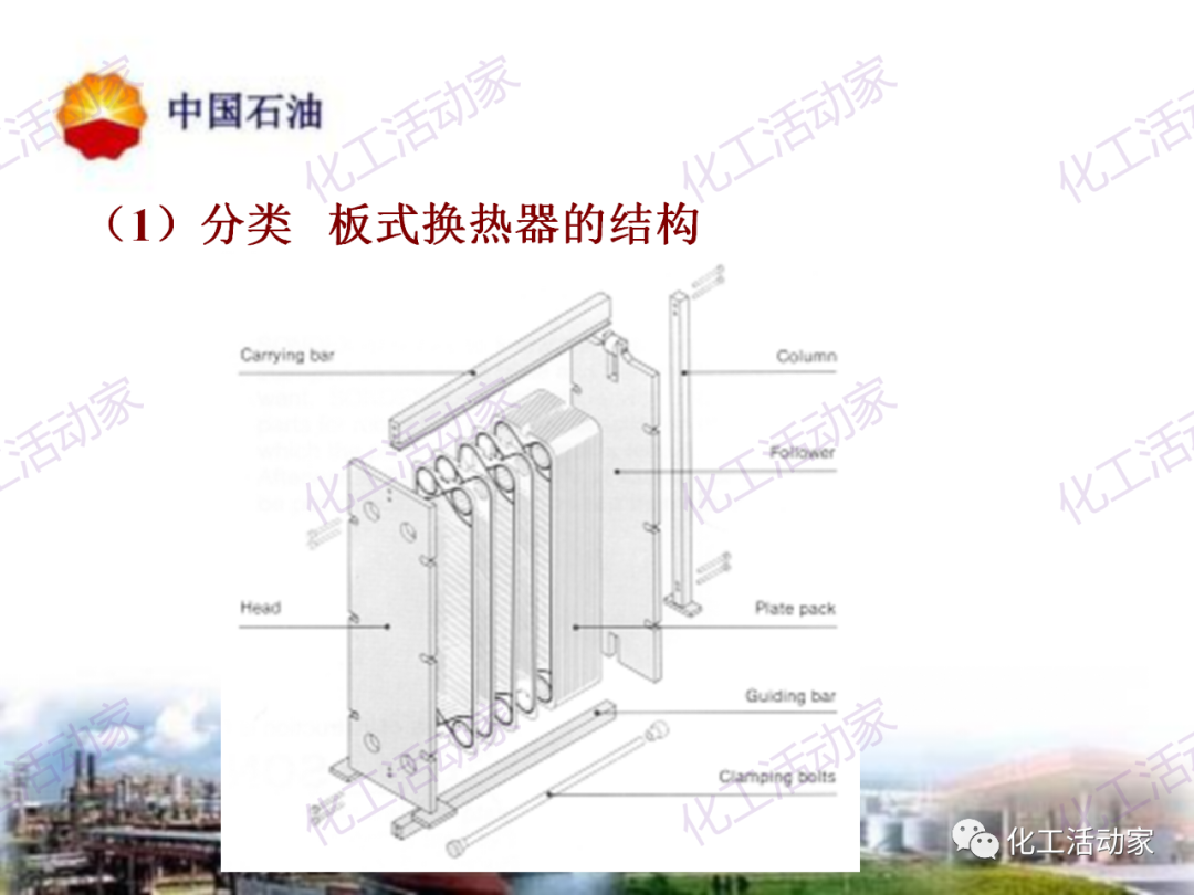 中石油PPT│炼油及化工企业设备的选型和设计计算（中）的图60