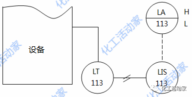 仪表位号字母含义你都清楚吗？该如何对一个回路中的仪表进行命名？的图12