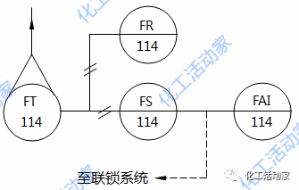 仪表位号字母含义你都清楚吗？该如何对一个回路中的仪表进行命名？的图7