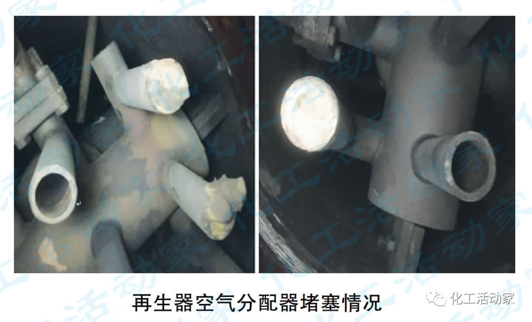 九江石化│S Zorb裝置再生器下料中斷原因分析及處置的圖3