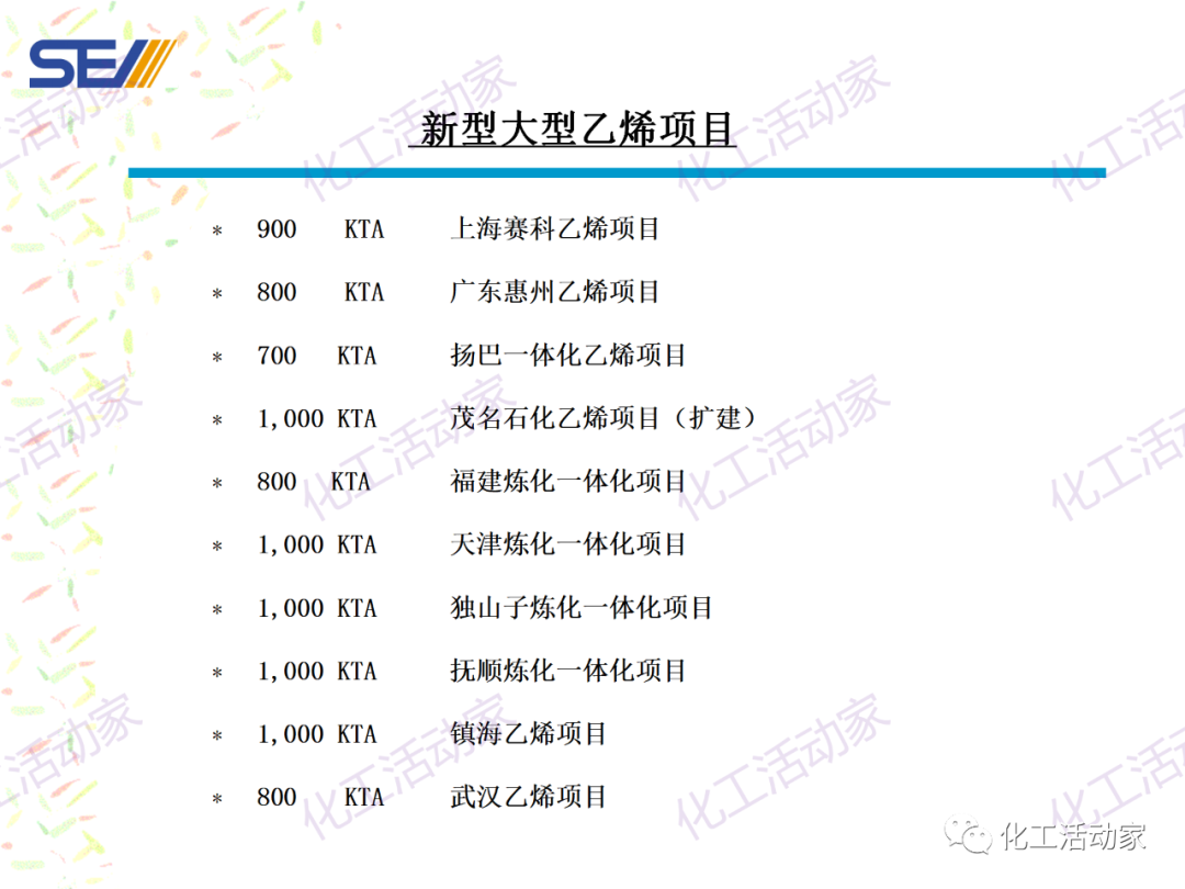 PPT│SEI专家解读中国石油化工自动化系统集成现状与发展的图4
