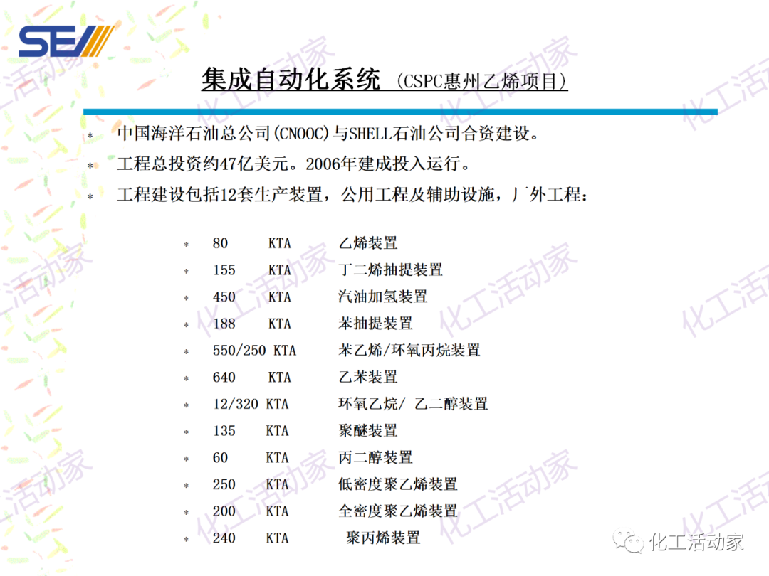 PPT│SEI专家解读中国石油化工自动化系统集成现状与发展的图14