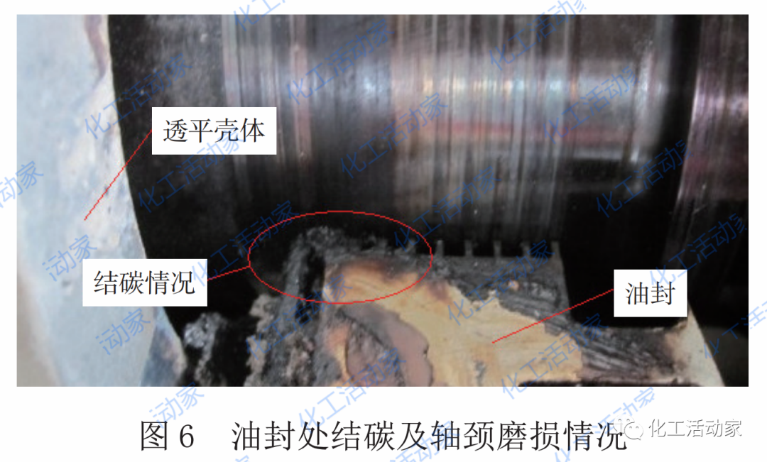冷凝式汽輪機(jī)間歇性振動(dòng)跳車原因分析及解決方案的圖8