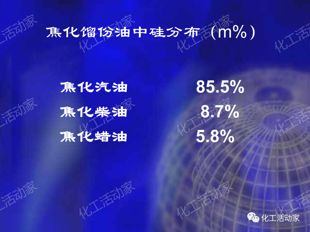 石科院PPT│延遲焦化技術工藝條件優化專題培訓課件的圖65