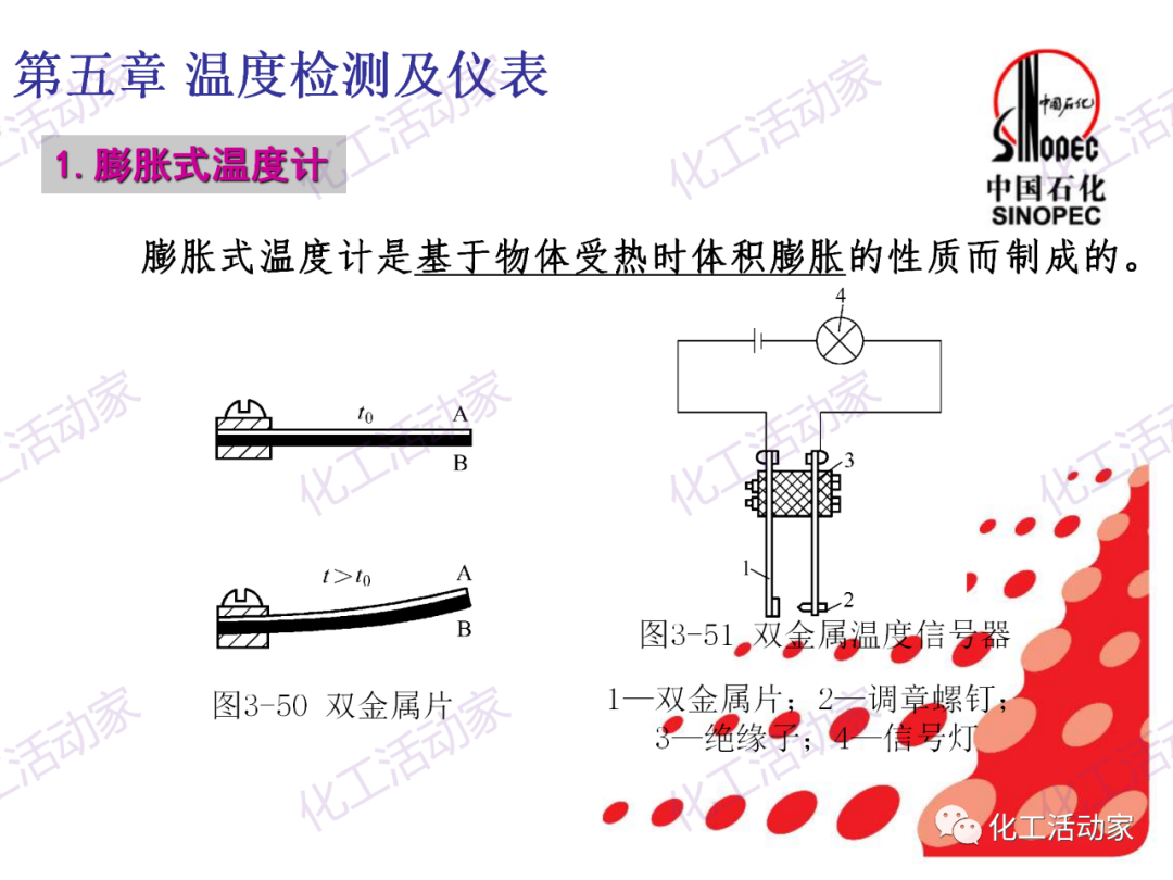 中石化PPT│石油化工仪表详细分类及原理特点（下）的图23