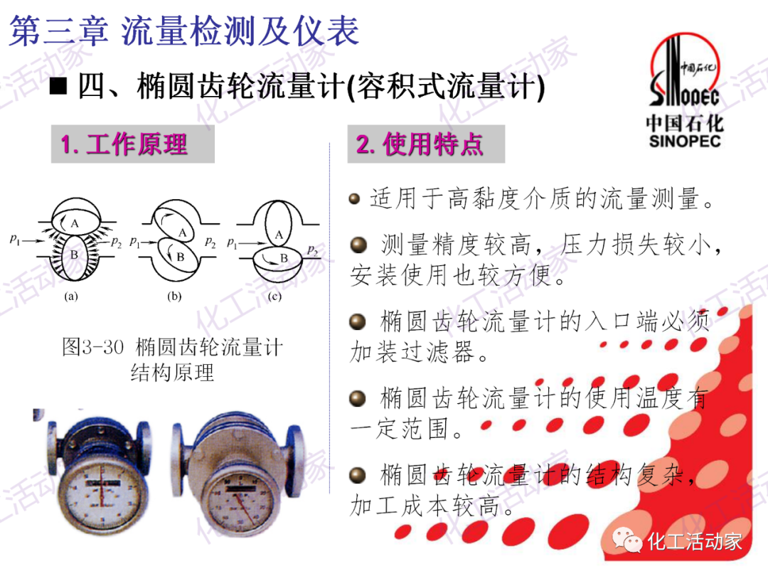 中石化PPT│石油化工仪表详细分类及原理特点（下）的图2