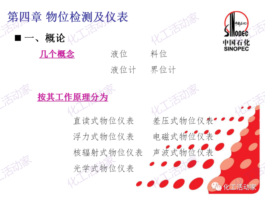 中石化PPT│石油化工仪表详细分类及原理特点（下）的图10