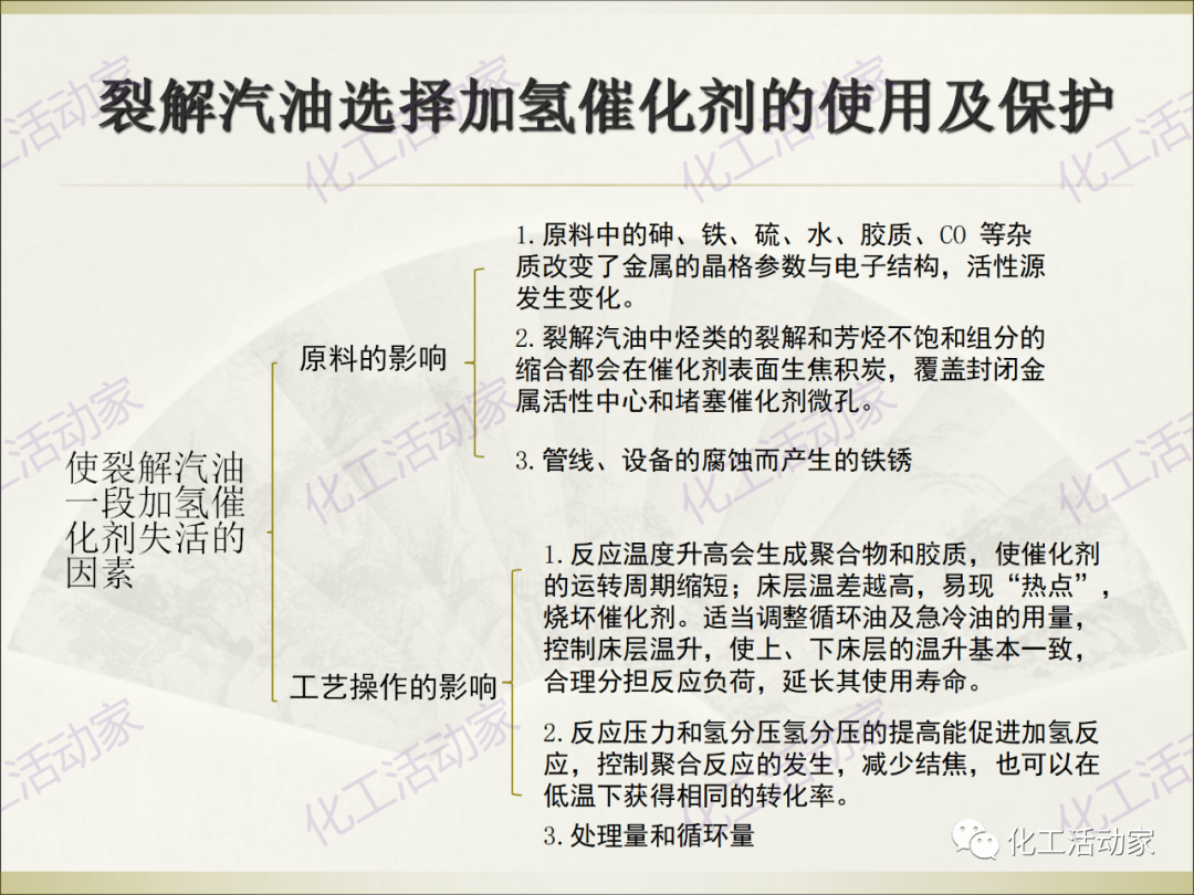 石油化工裝置常用“三劑”基礎(chǔ)知識培訓PPT（下）的圖14