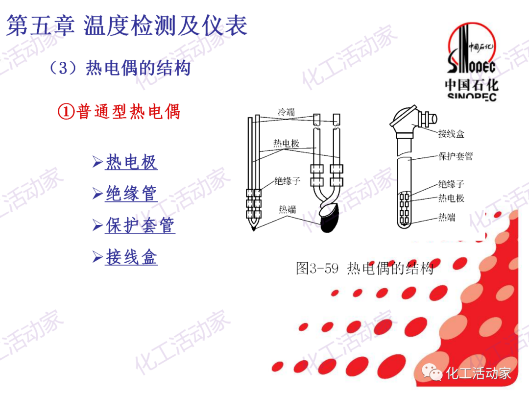 中石化PPT│石油化工仪表详细分类及原理特点（下）的图32