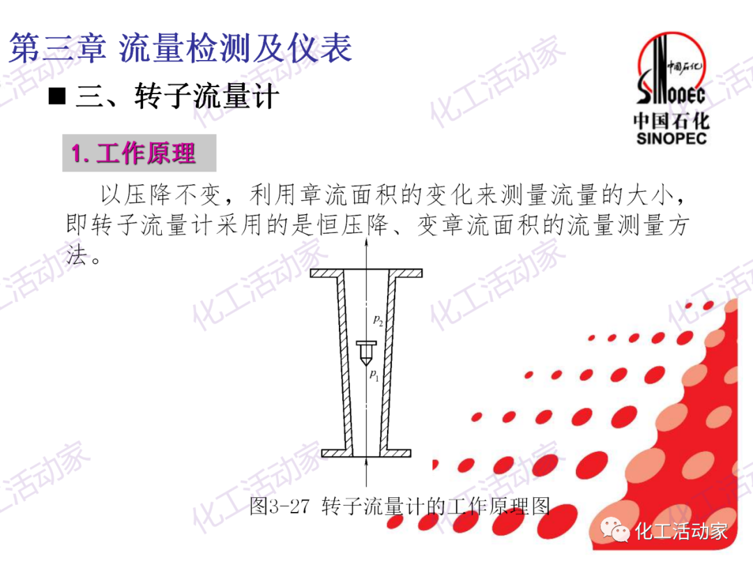 中石化PPT│石油化工儀表詳細分類及原理特點（上）的圖49