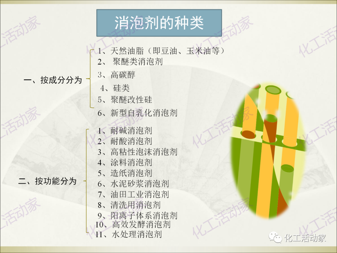 石油化工裝置常用“三劑”基礎(chǔ)知識培訓PPT（下）的圖58