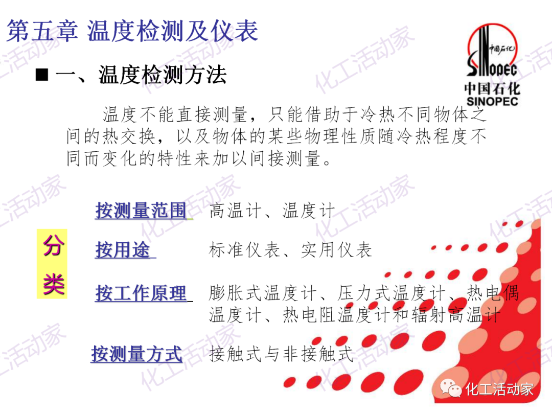 中石化PPT│石油化工仪表详细分类及原理特点（下）的图21