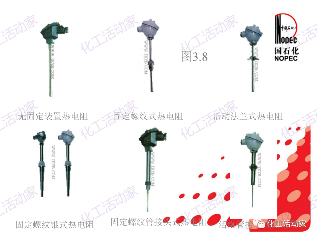 中石化PPT│石油化工仪表详细分类及原理特点（下）的图45