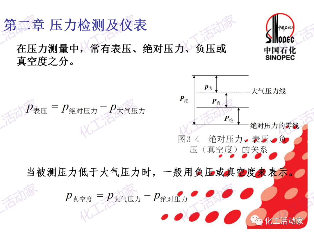 中石化PPT│石油化工儀表詳細分類及原理特點（上）的圖17