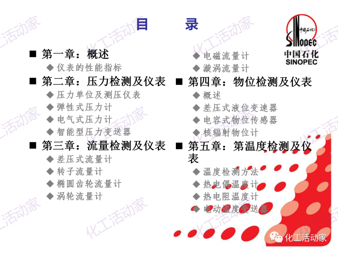 中石化PPT│石油化工儀表詳細分類及原理特點（上）的圖2
