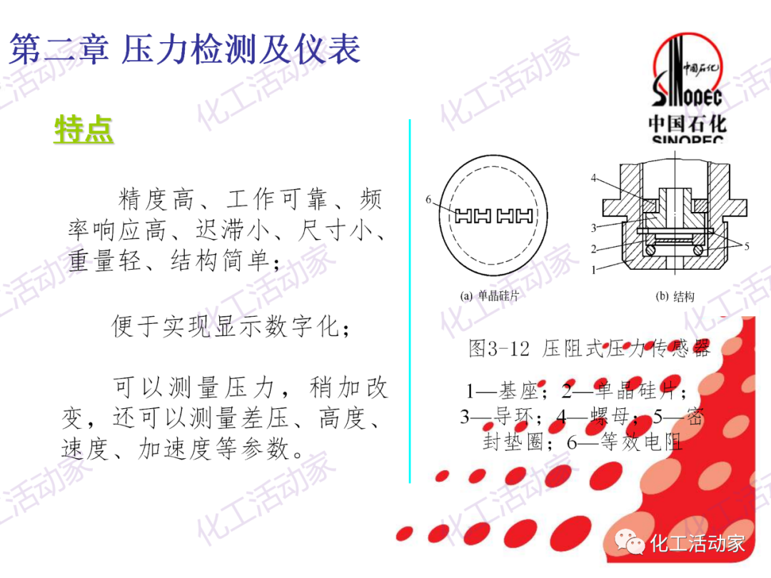 中石化PPT│石油化工儀表詳細分類及原理特點（上）的圖33