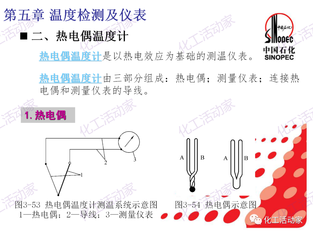 中石化PPT│石油化工仪表详细分类及原理特点（下）的图27