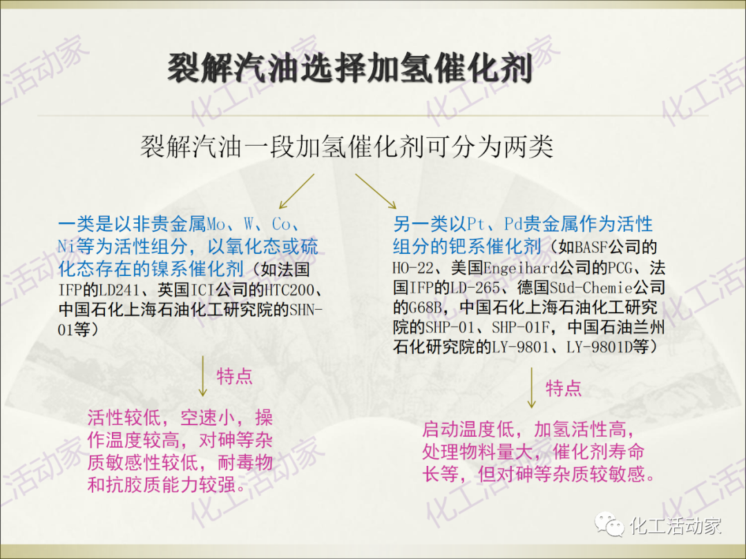 石油化工裝置常用“三劑”基礎(chǔ)知識培訓PPT（下）的圖13