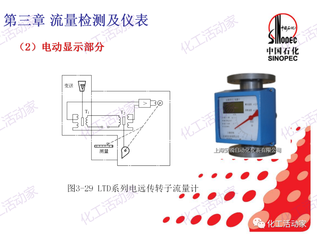 中石化PPT│石油化工仪表详细分类及原理特点（下）的图1