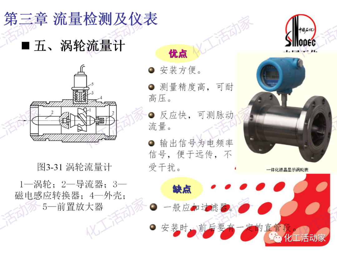 中石化PPT│石油化工仪表详细分类及原理特点（下）的图3