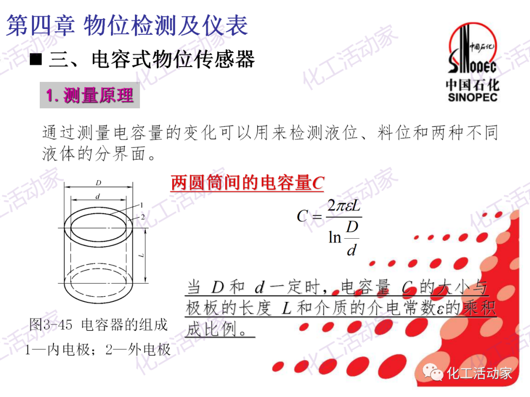 中石化PPT│石油化工仪表详细分类及原理特点（下）的图13